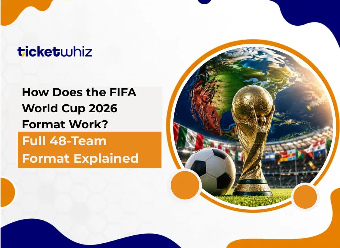 How Does the FIFA World Cup 2026 Format Work? Full 48-Team Format Explained