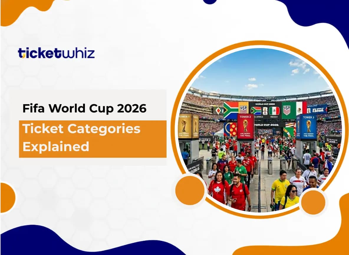 Fifa World Cup 2026 Ticket Categories Explained